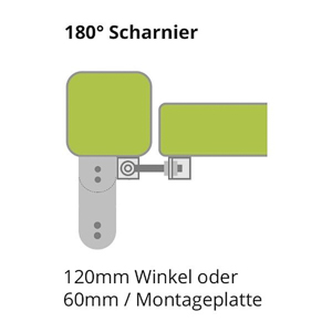 Varianten Detailbild - 120mm Winkel